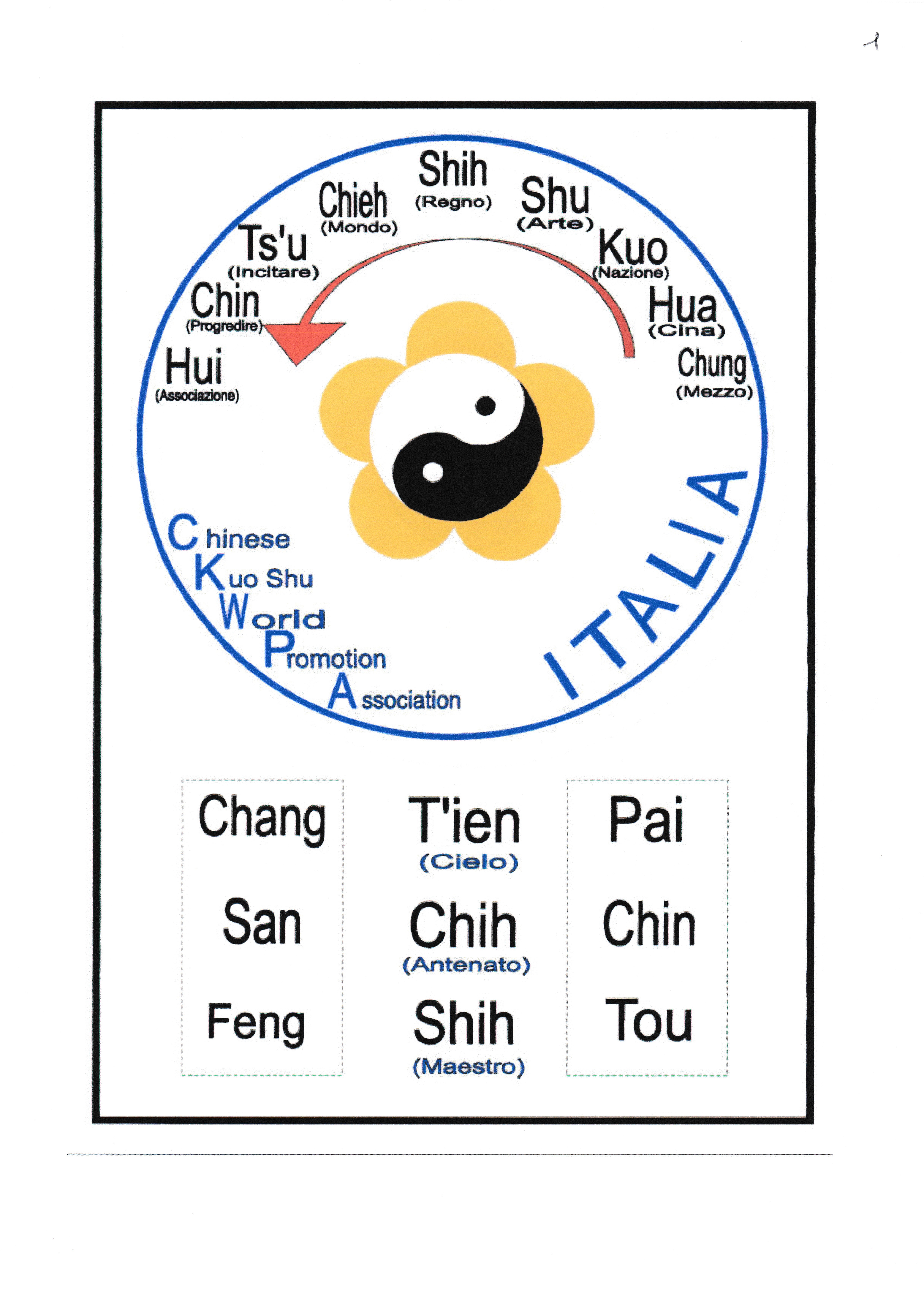 Quadro Centrale Nuovo ITA